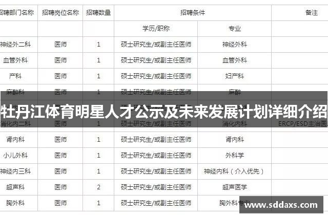牡丹江体育明星人才公示及未来发展计划详细介绍