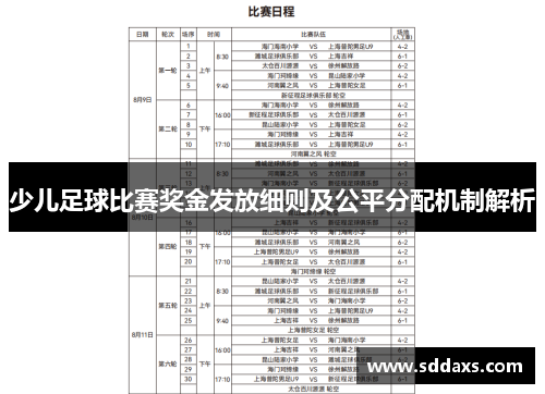 少儿足球比赛奖金发放细则及公平分配机制解析