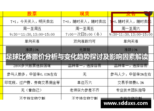 足球比赛票价分析与变化趋势探讨及影响因素解读